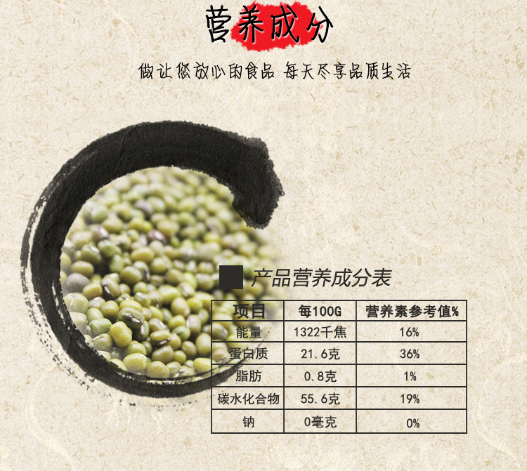 绿豆